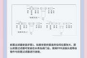 别再犯错！过滤器的错误使用方式