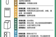 注意！过滤器的安装位置有讲究