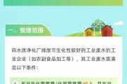 紧急呼吁！加强污水处理监管力度